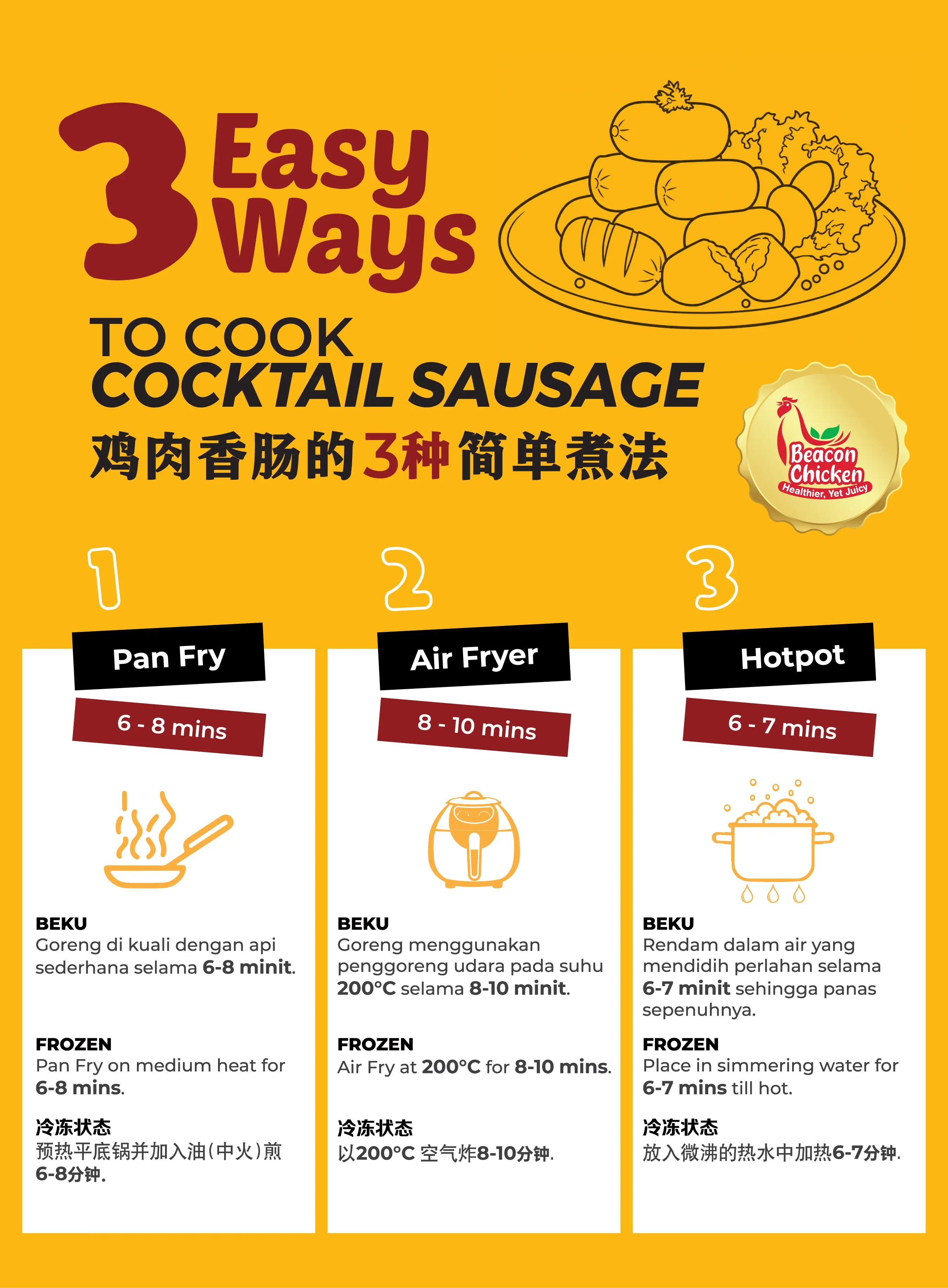 Cooking Method - CocktailSauage-1FA 070726