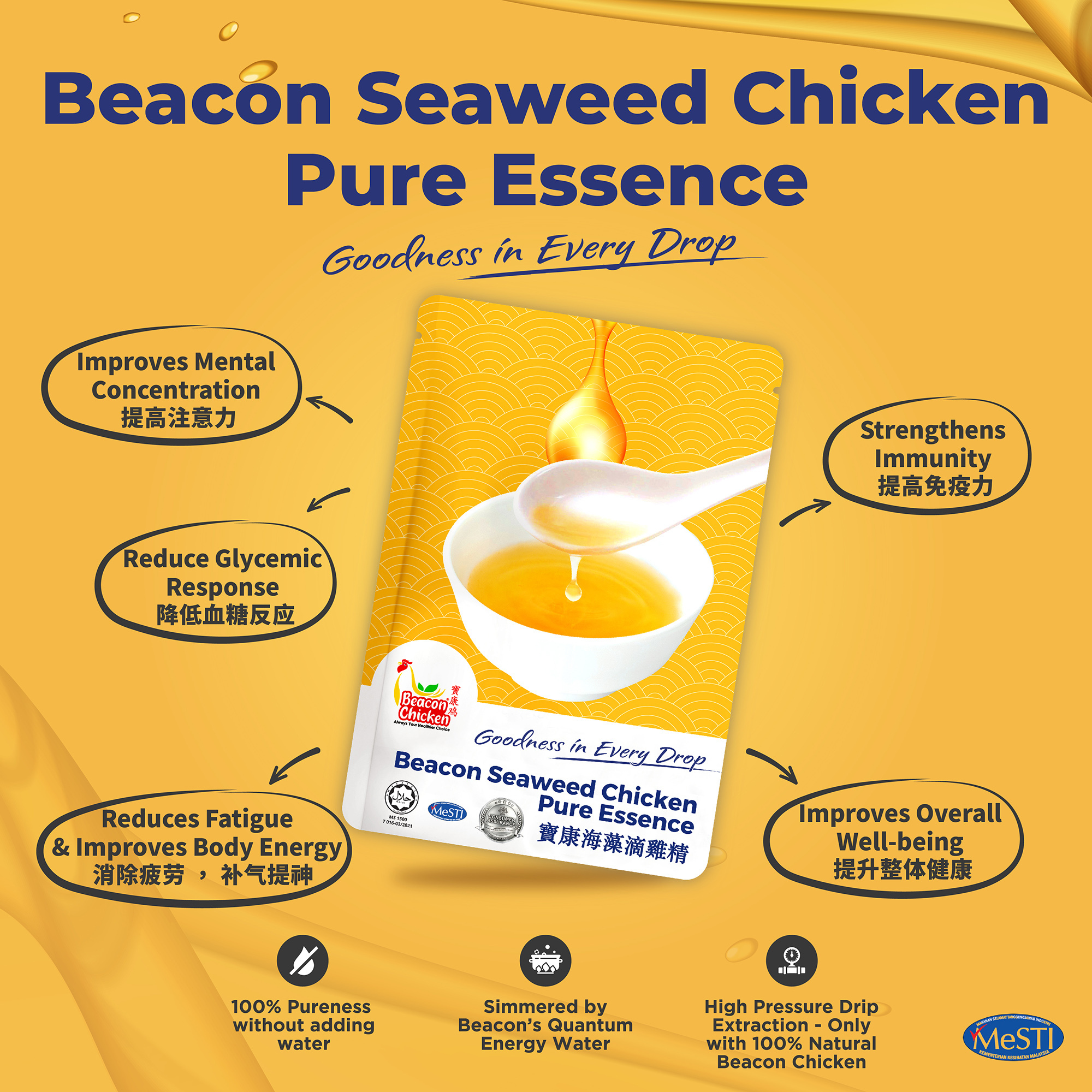 Beacon Pure Essence-2Slides-01