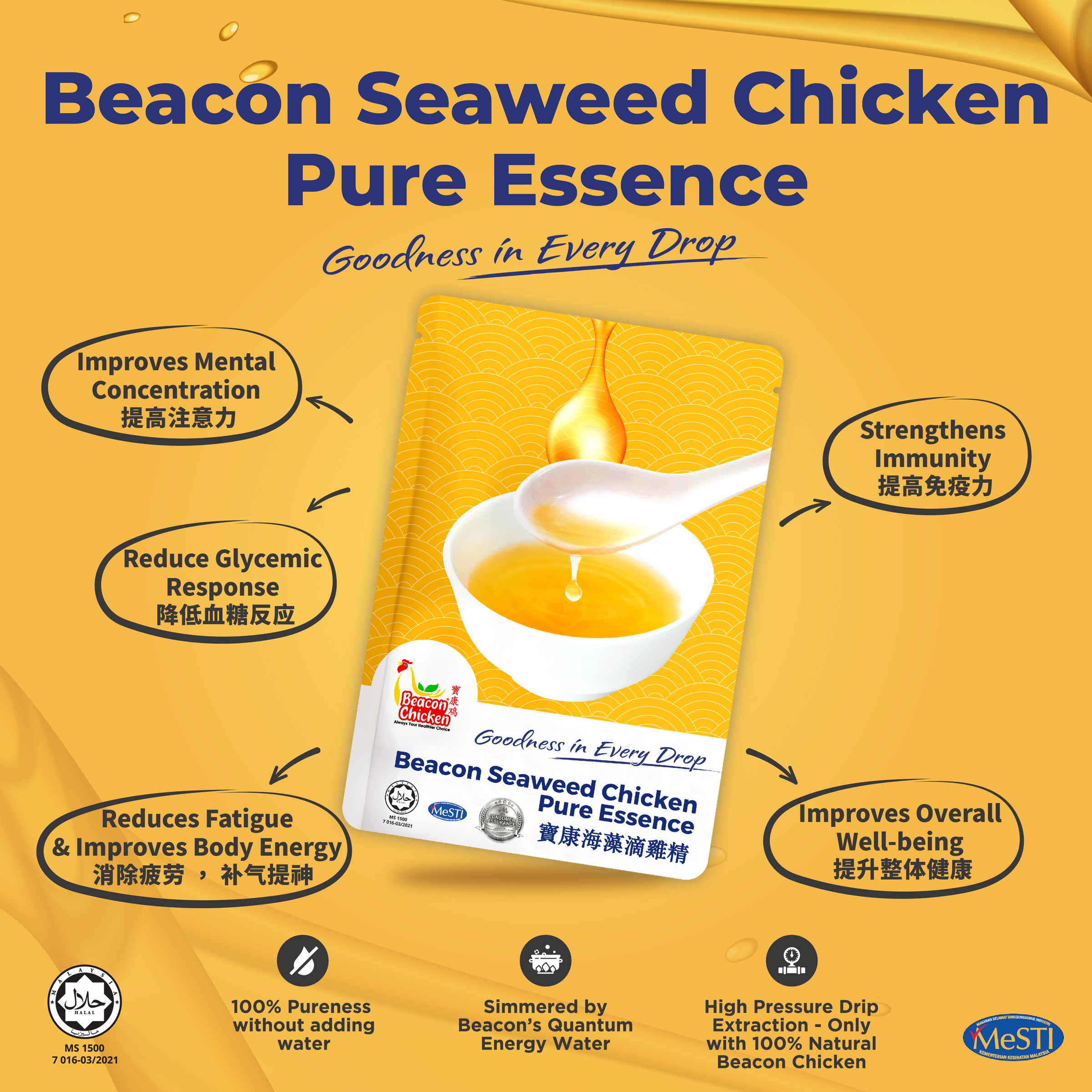 Beacon Pure Essence-03