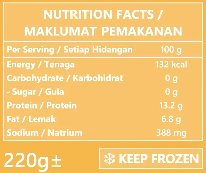 Indonesia Chop- Nutrition Table.webp