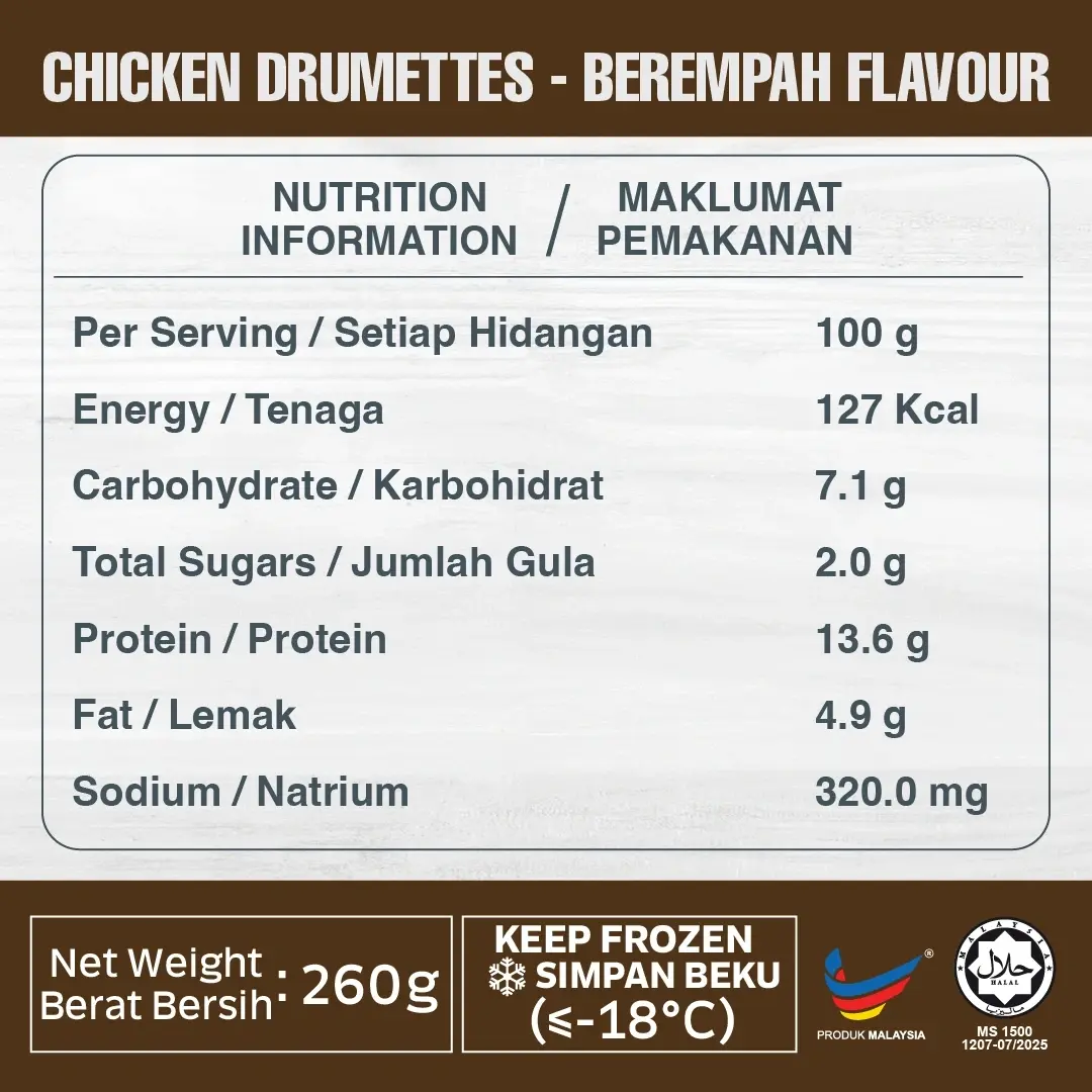 website_Marinated_Ni Table 121225-BRP