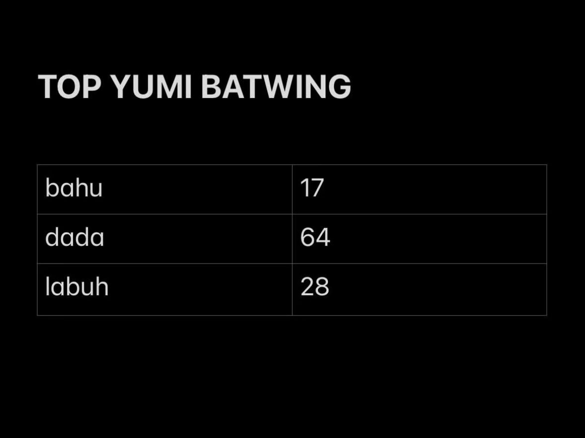 WhatsApp Image 2025-12-01 at 18.18.49_095d9f8a