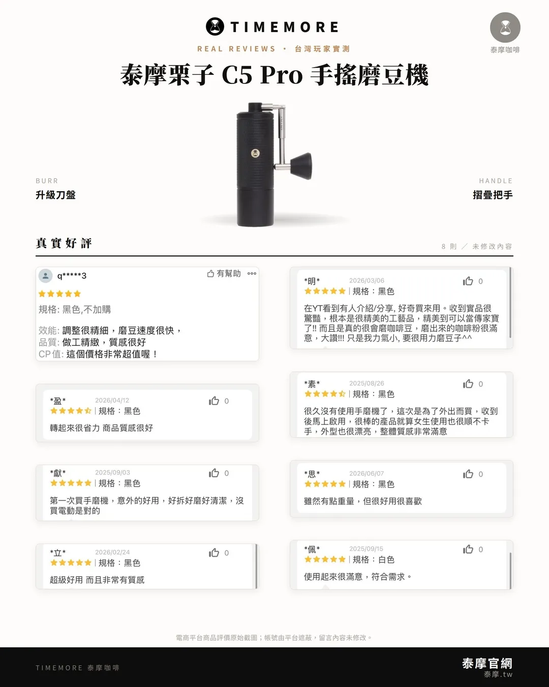 20260908_泰摩C5Pro_真實好評
