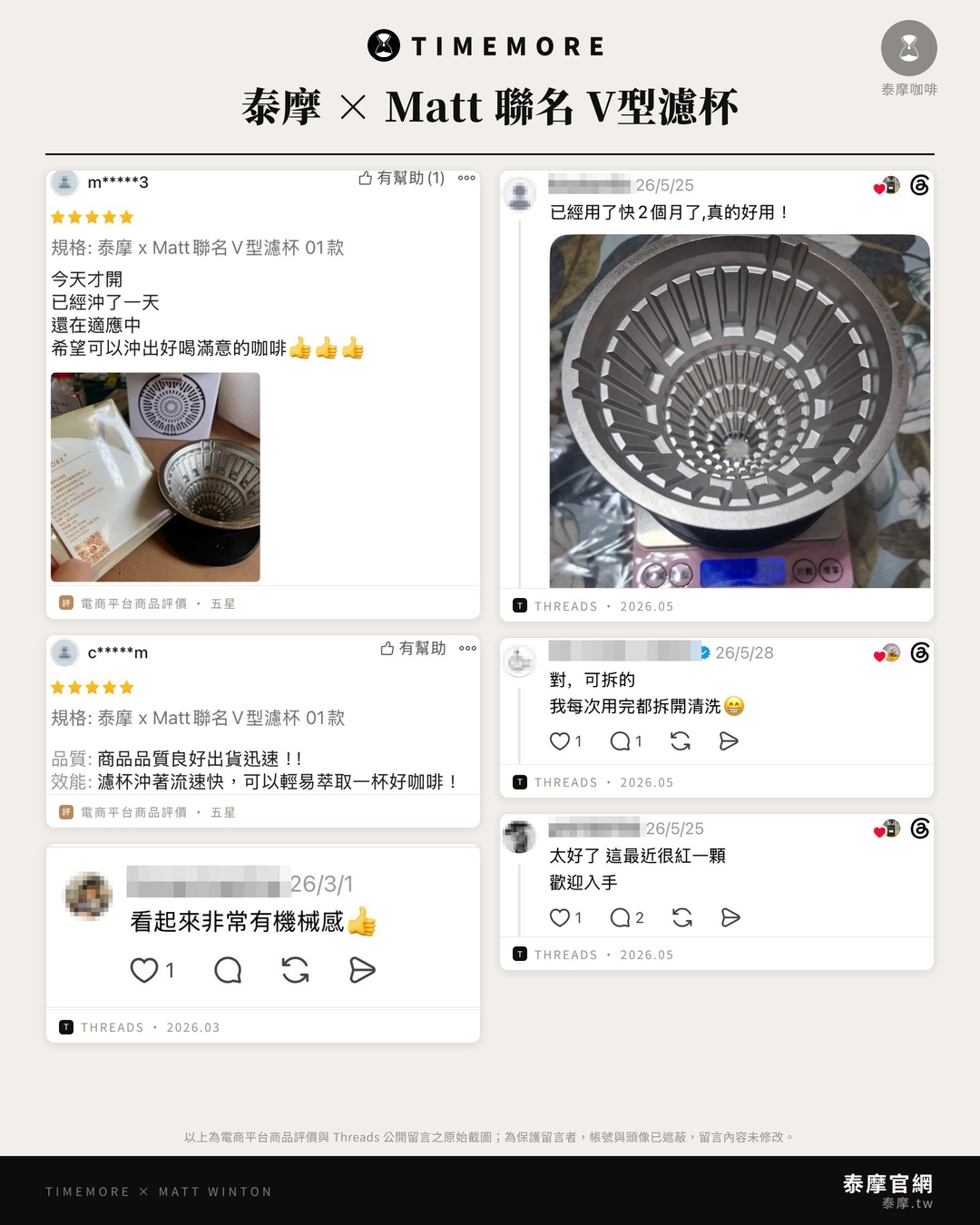 20260908_泰摩MattV型濾杯_截圖版_帳號遮蔽