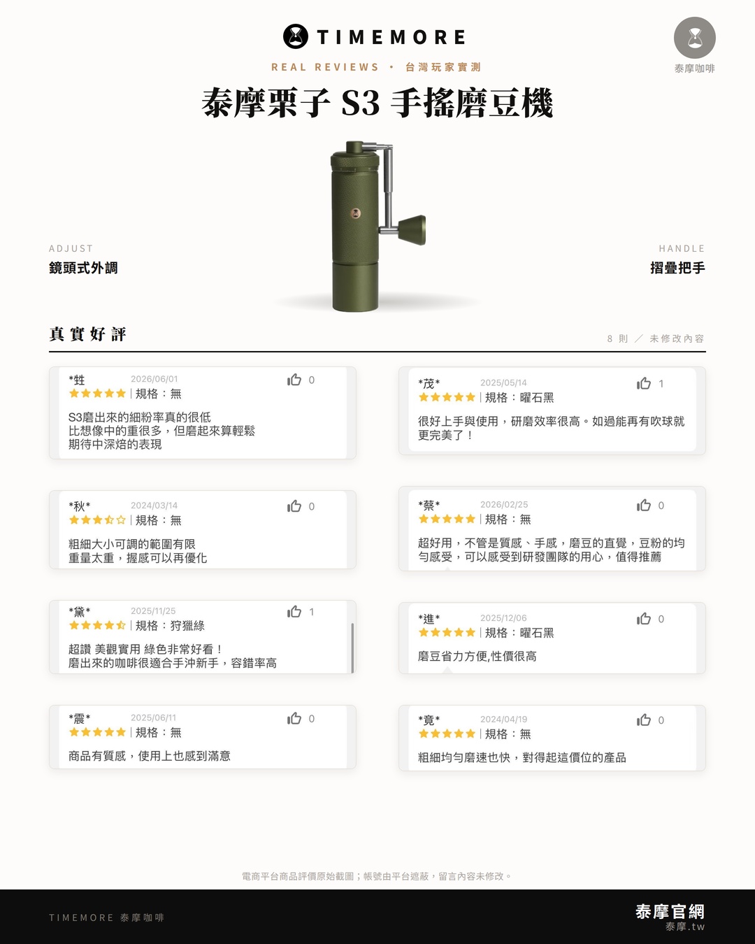 20260908_泰摩S3_真實好評