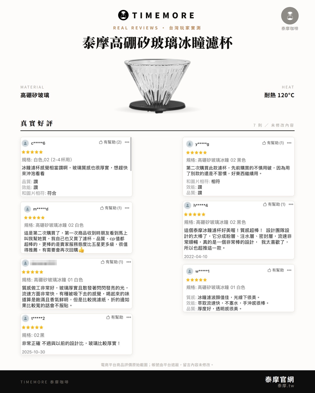 20260909_泰摩冰瞳濾杯_真實好評
