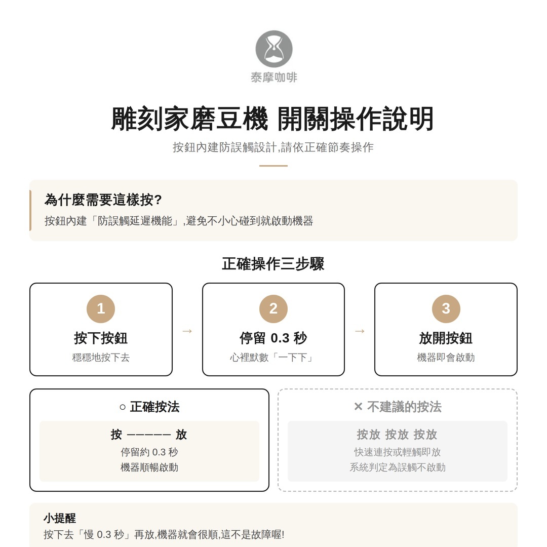 雕刻家磨豆機_開關操作說明