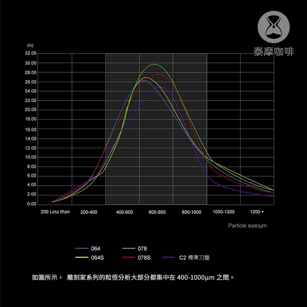 LINE_ALBUM_雕刻家078_240202_10