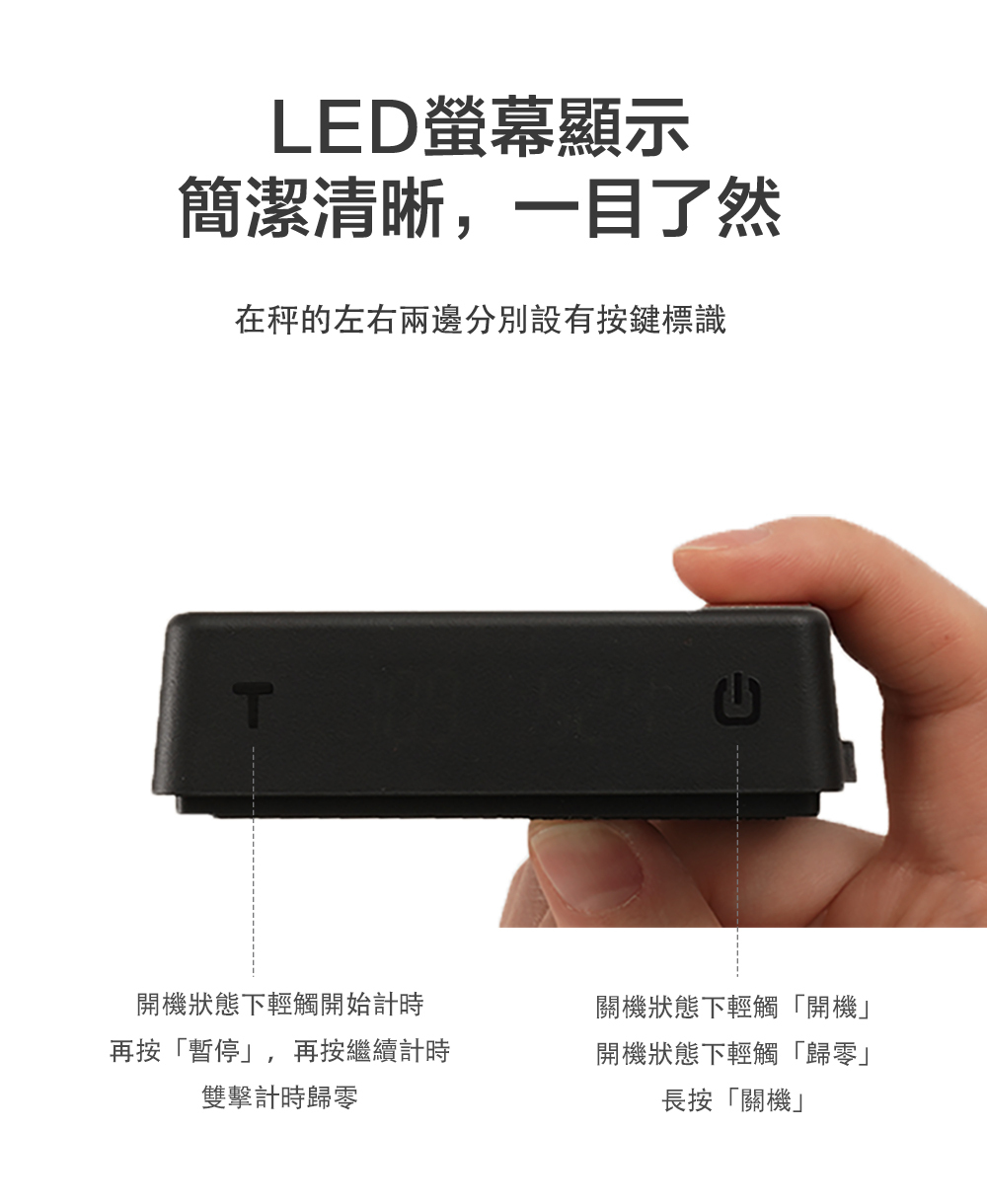 LED