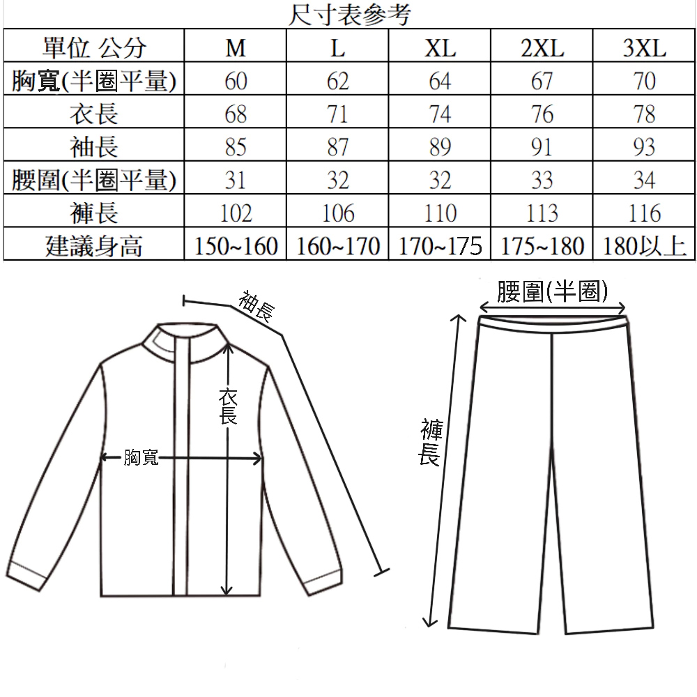 尺寸1