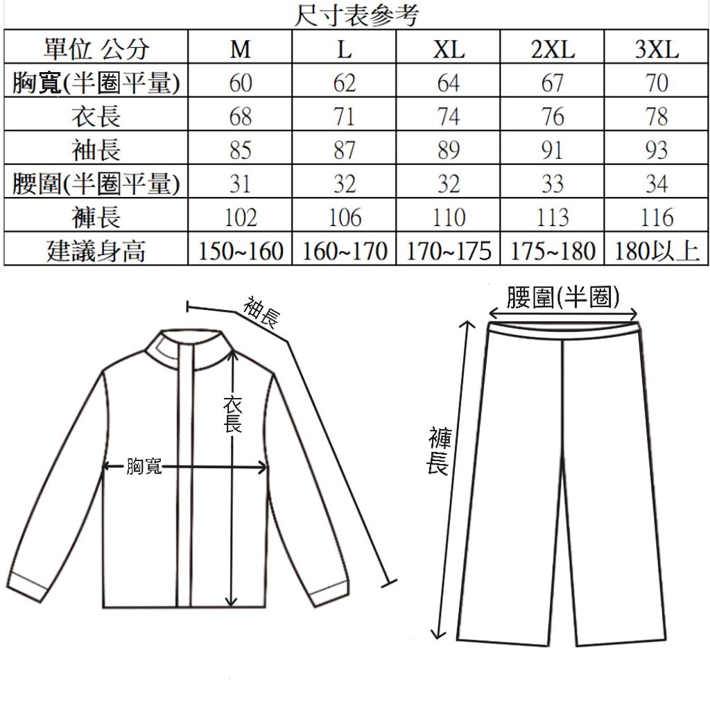 尺寸1