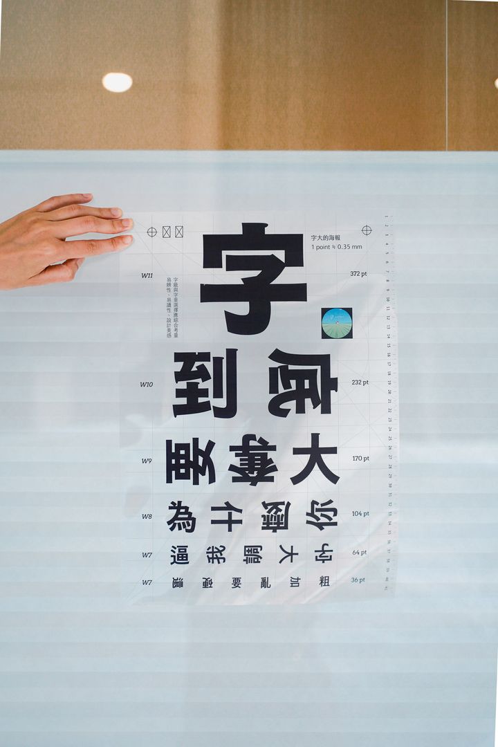 字力檢查表-1