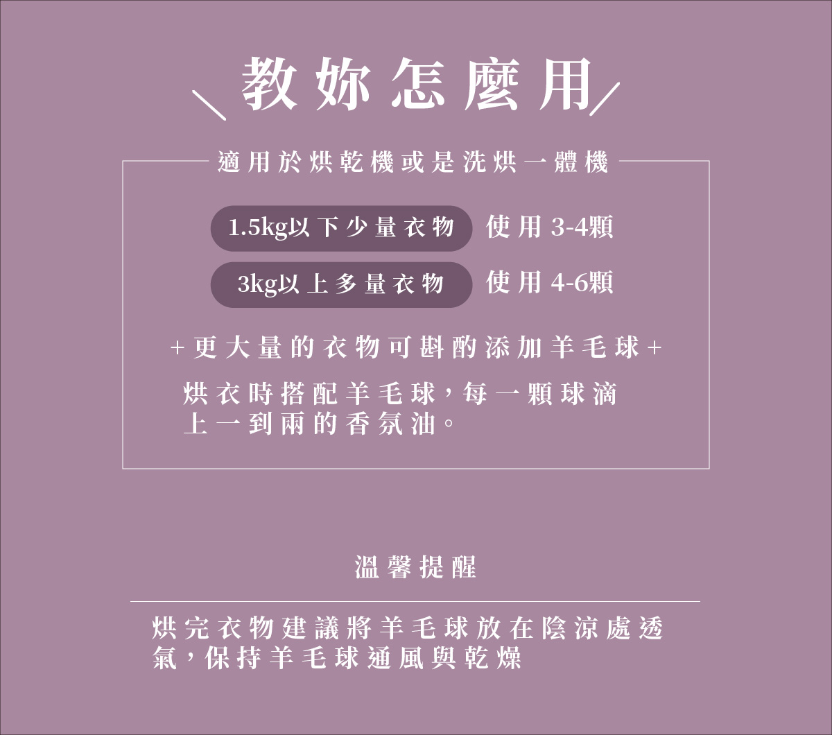 使用說明