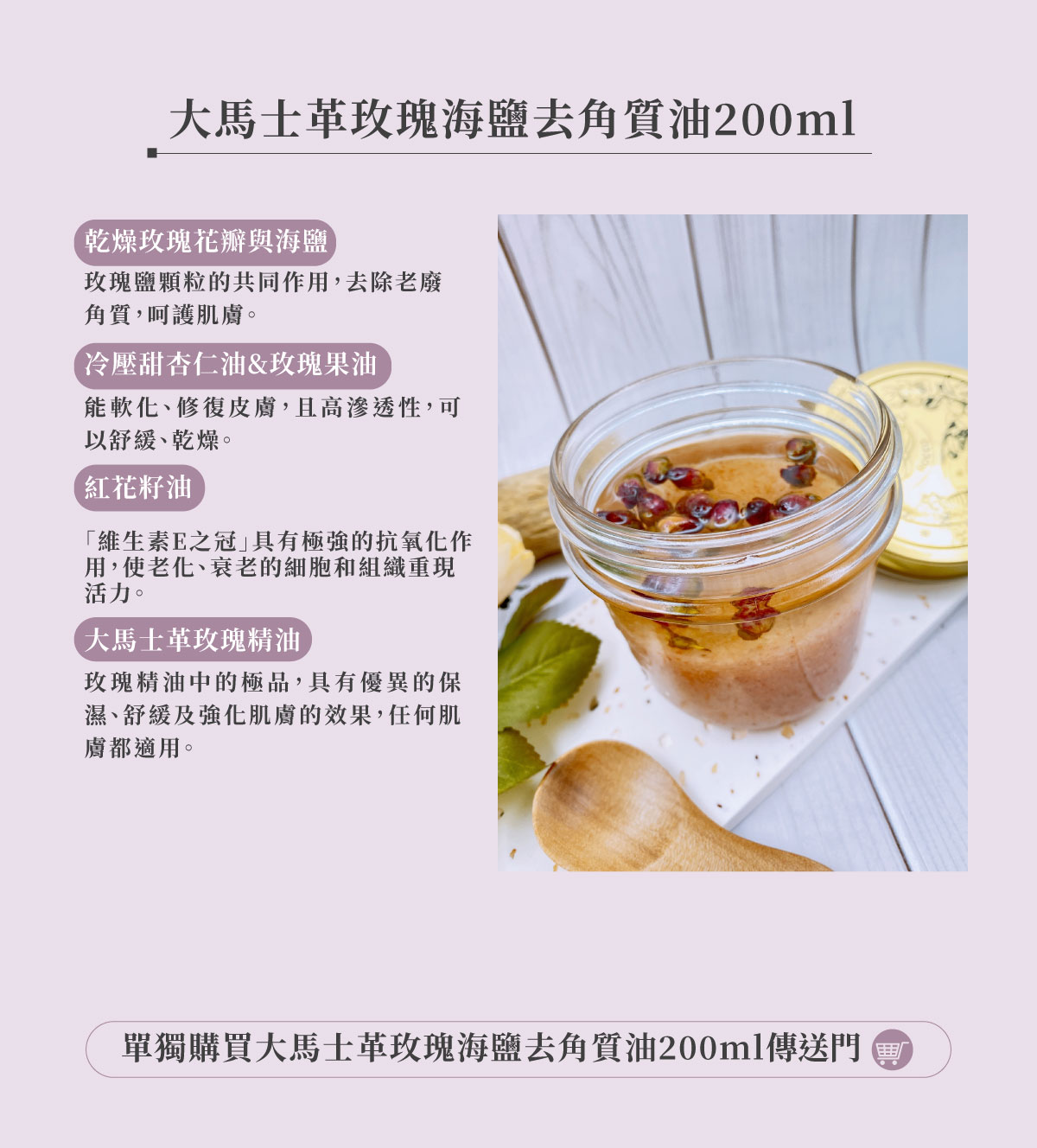 香氛護膚禮盒_02