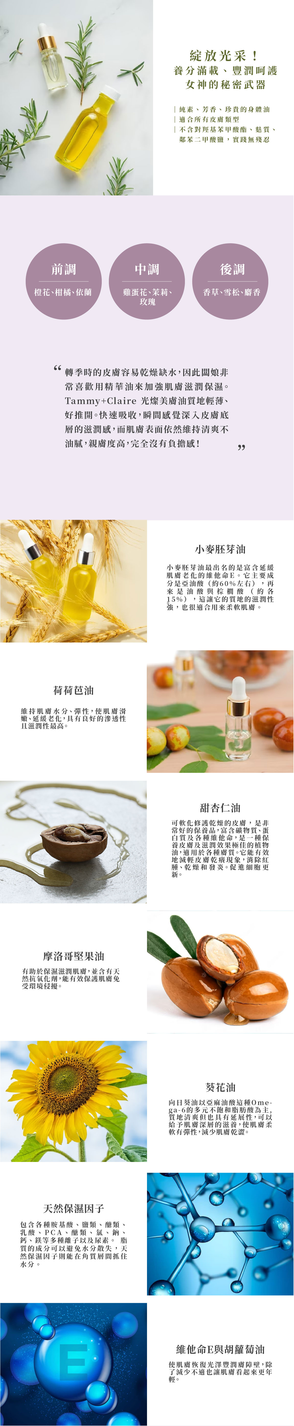 光燦身體油