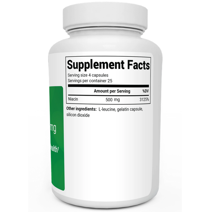 US_Niacin_2025_3D3