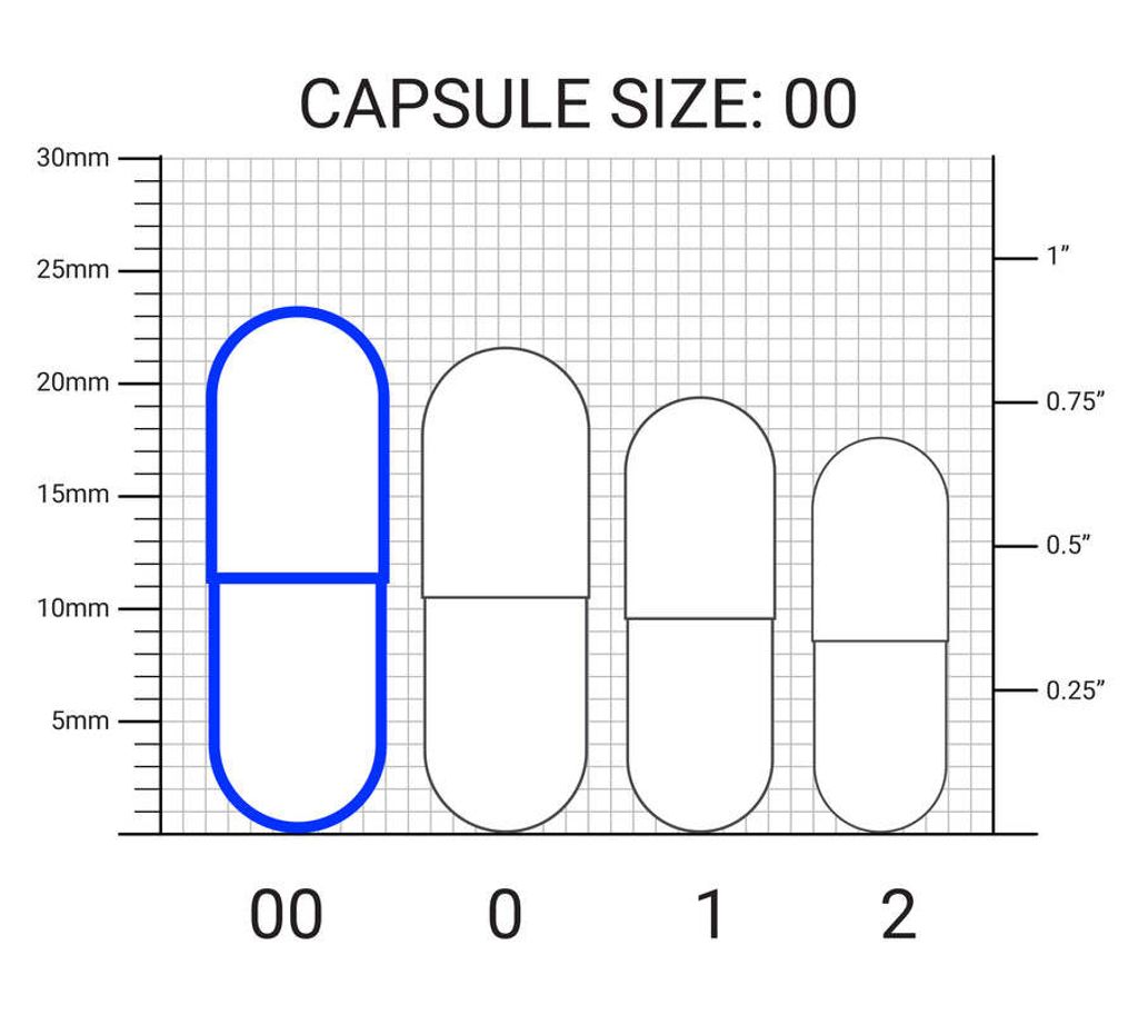 Capsule_Size_00