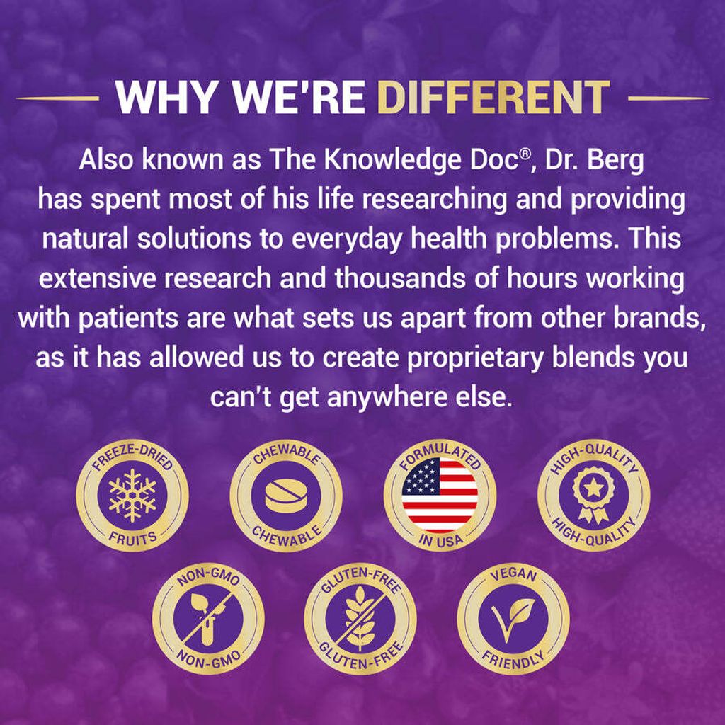 8._What_s_So_Different_What_s_Not_In_It_-_Dr._Berg_Chewable_Vitamin_C
