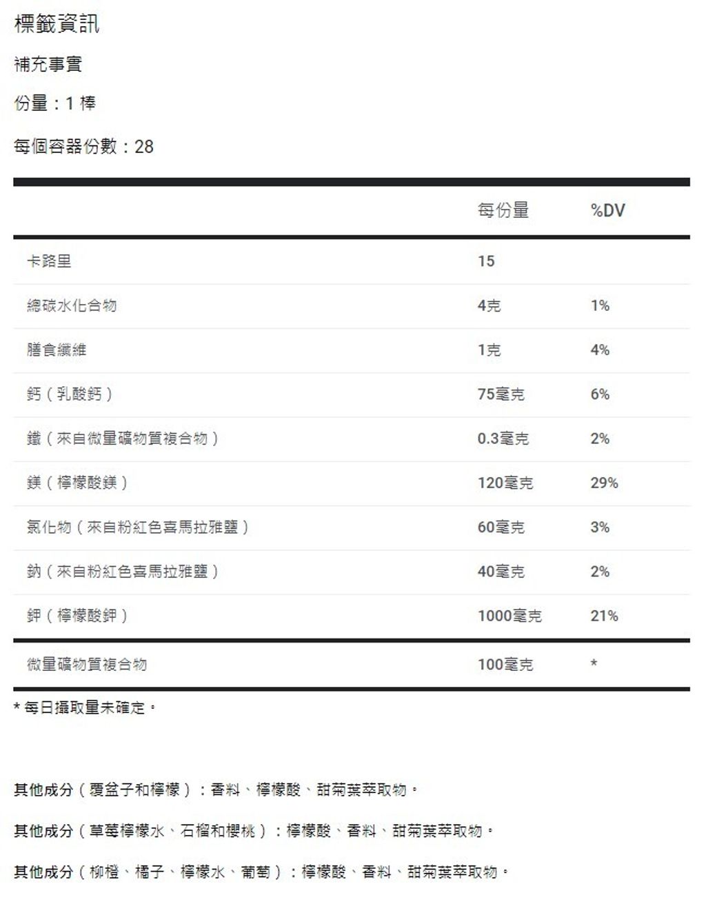 螢幕擷取畫面 2024-09-15 164313