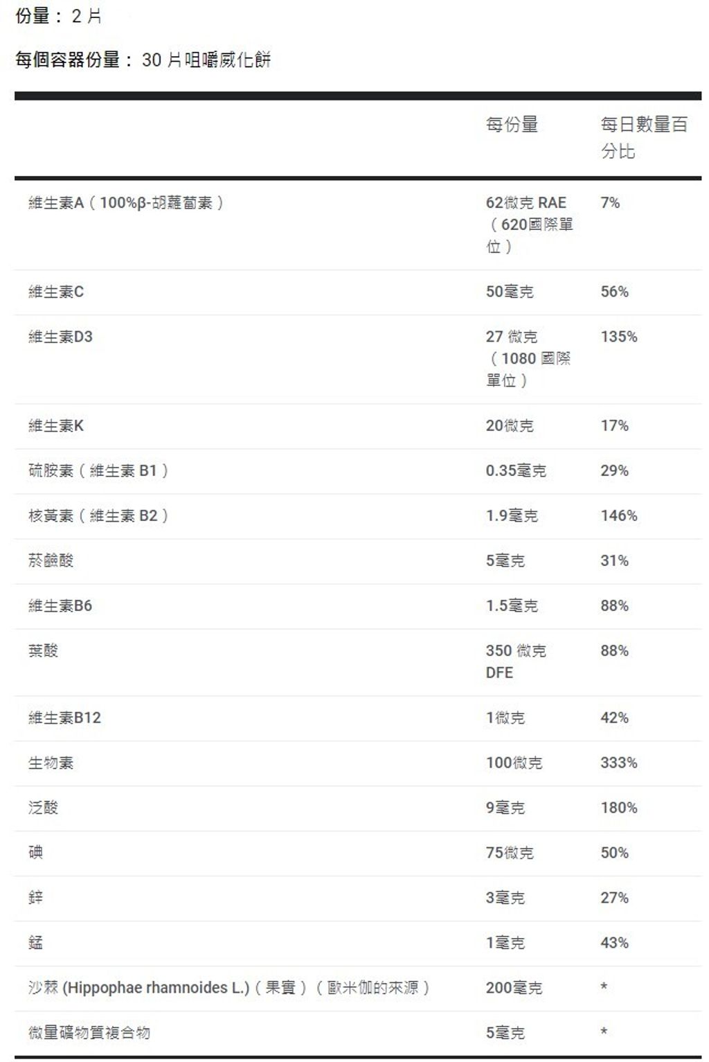 螢幕擷取畫面 2024-09-15 164943