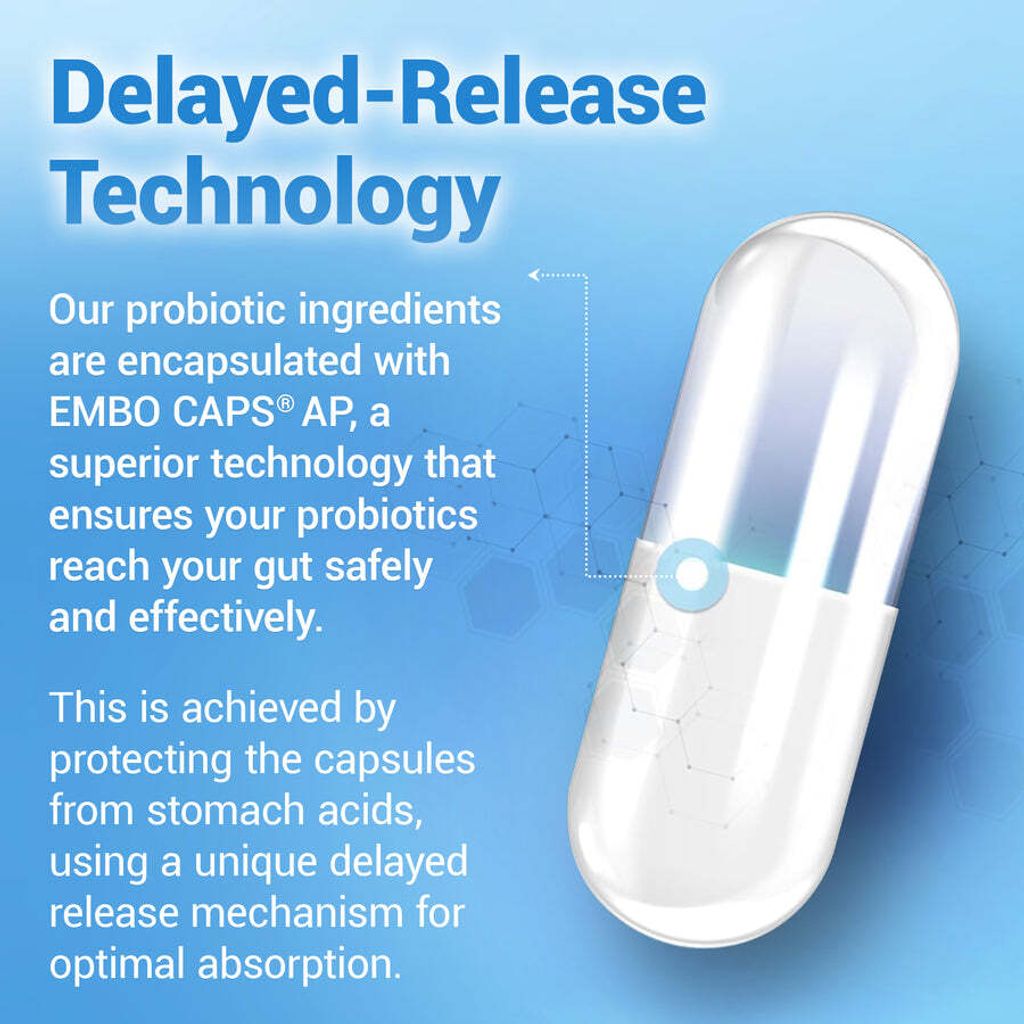 7._Image_6_-_Dr._Berg_Probiotics_Capsule