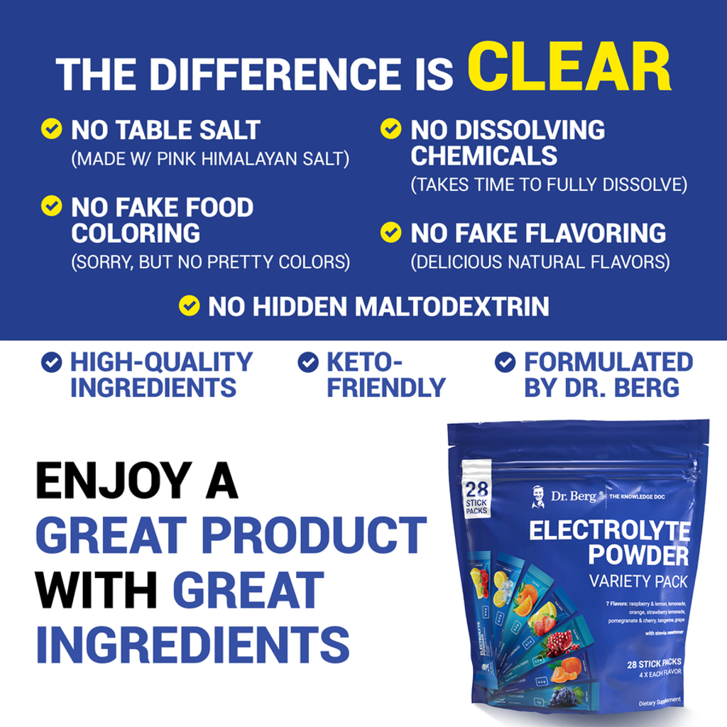 Dr._Berg_Electrolyte_Variety_Pack_Listing_Images_CORY__5_3