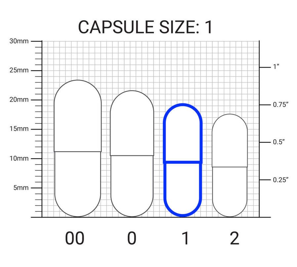 Capsule_Size_1
