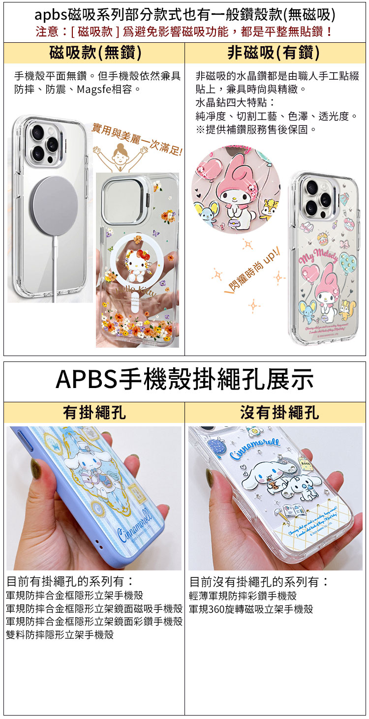 APBS台灣詳情01