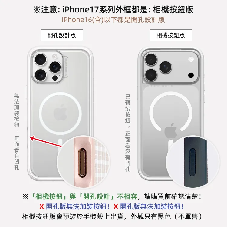 MOD-相機按鍵與開孔設計(TW)