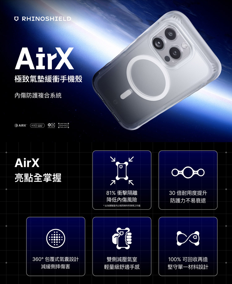 AirX介紹-A_01