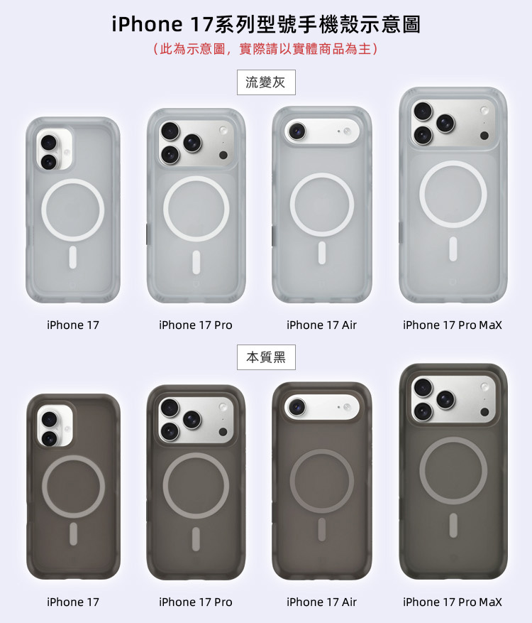 17系列型號示意圖