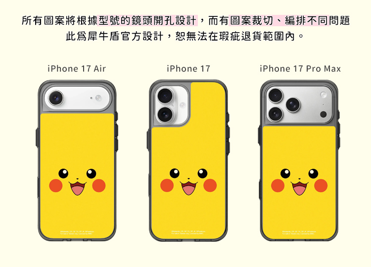 (台灣)型號適配說明