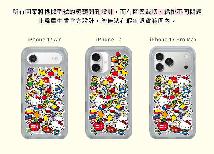 (台灣)型號適配說明