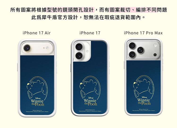 (台灣)型號適配說明