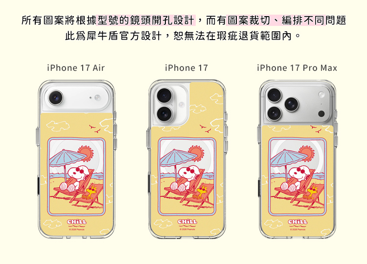 (台灣)型號適配說明