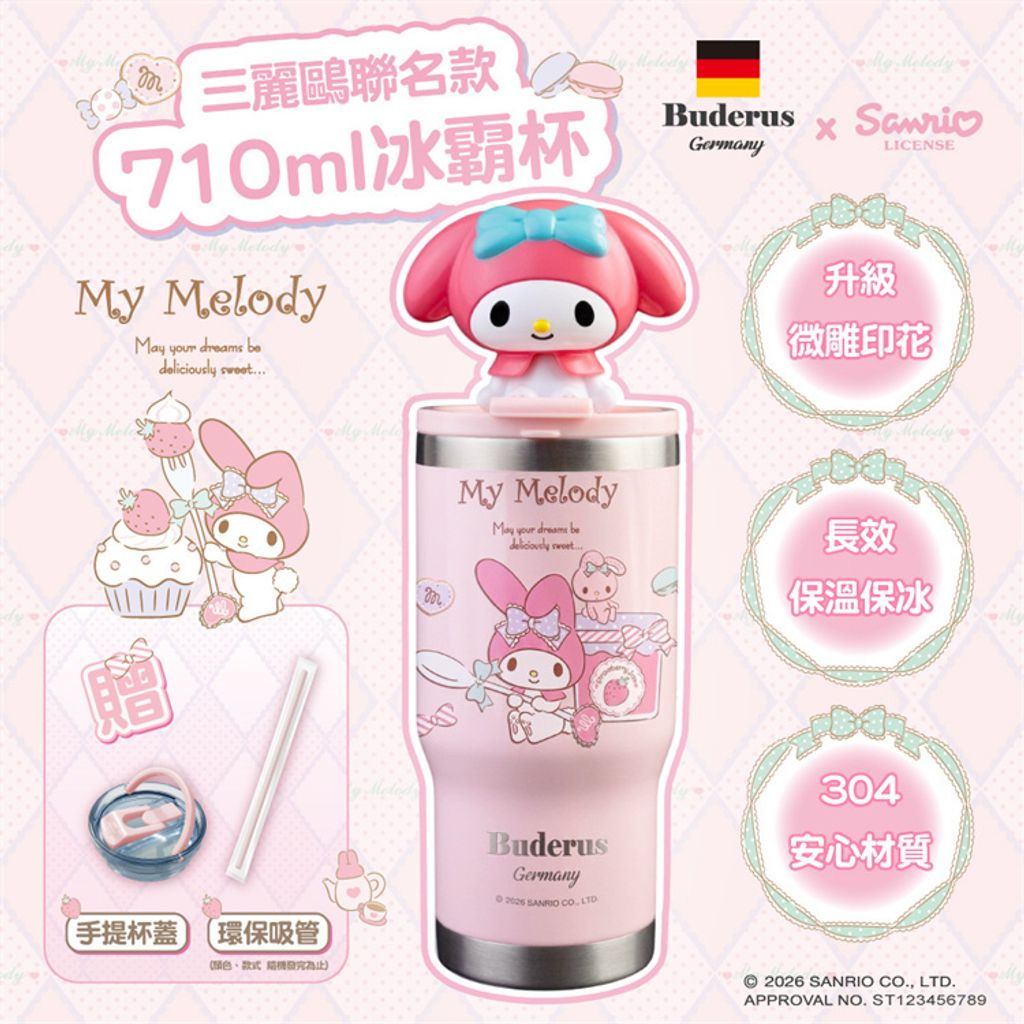 P1-1美樂蒂2026-美樂蒂做果醬