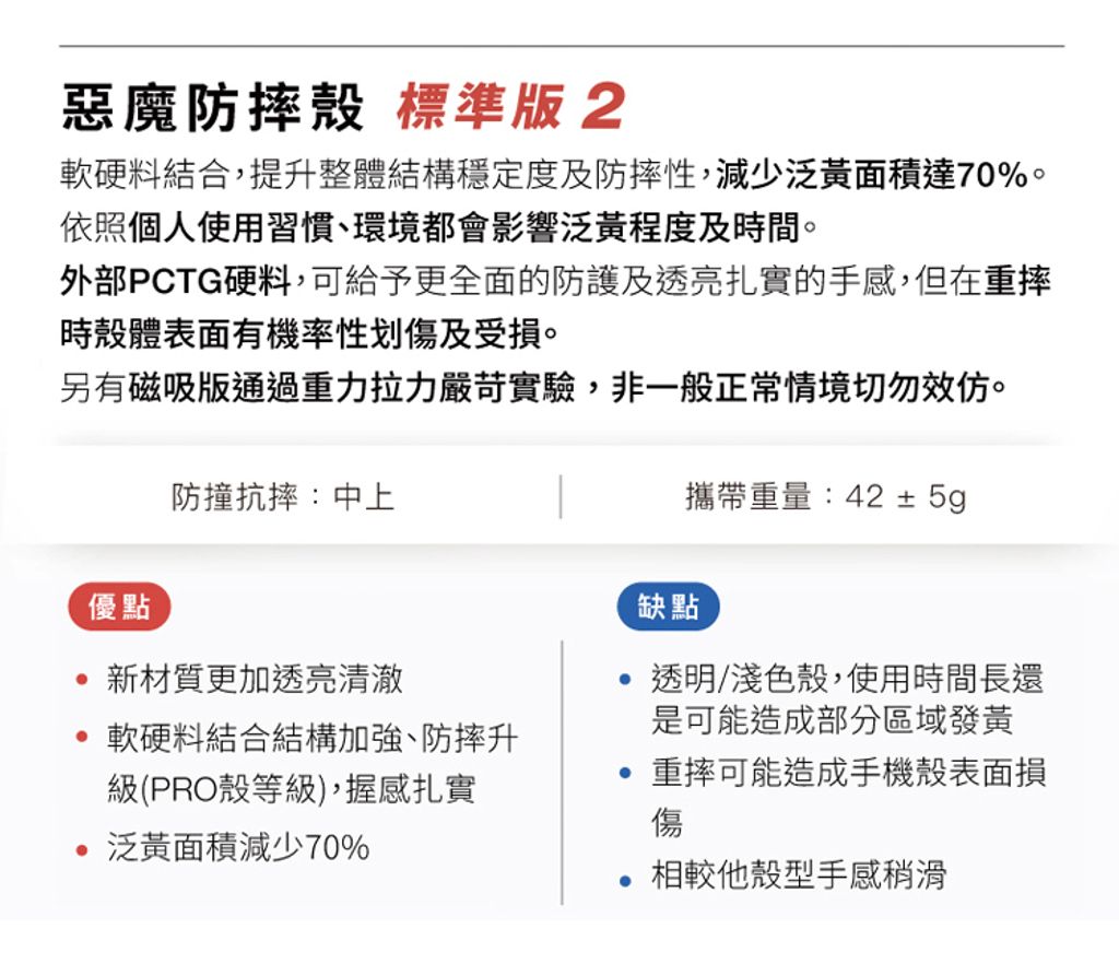 標準版2介紹-TW(2)
