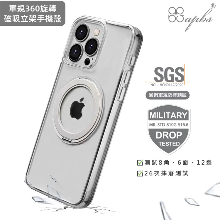 軍規1