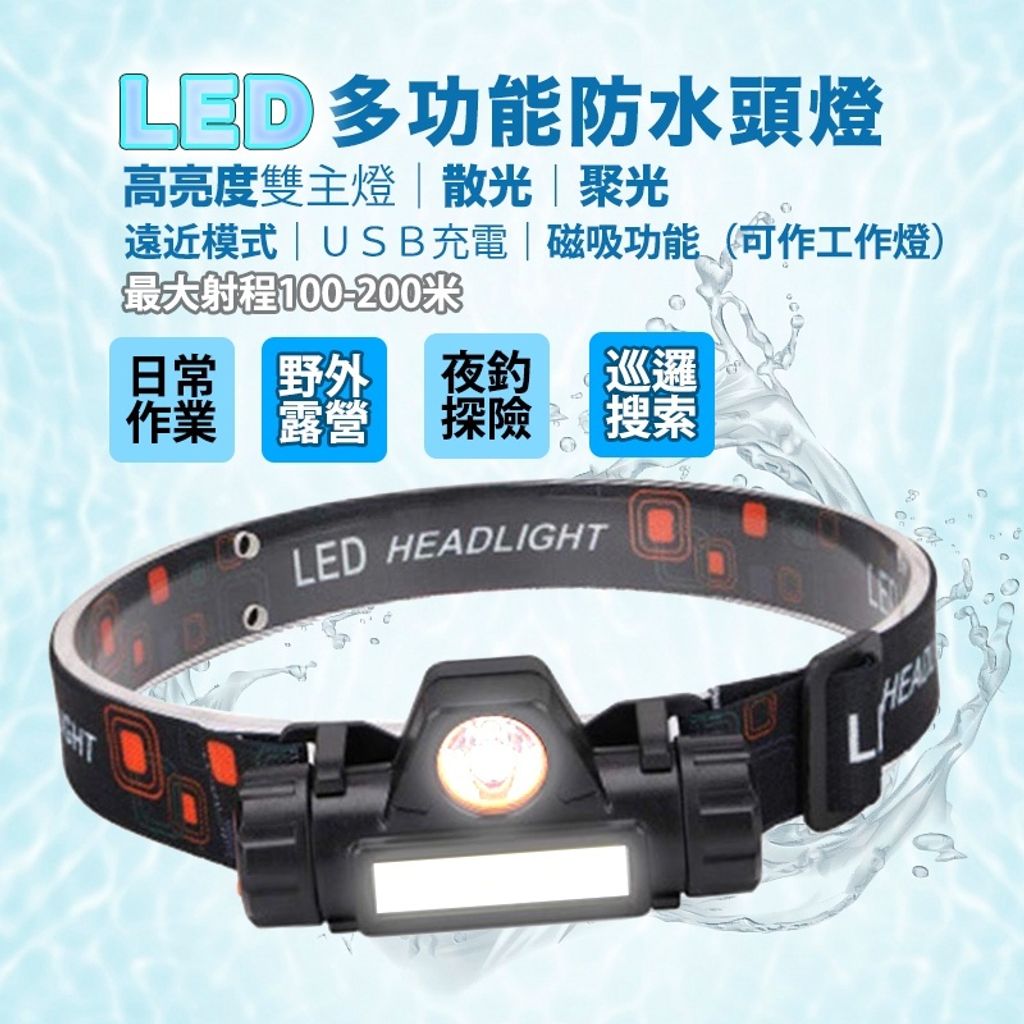 LED頭燈 USB充電 兩段模式 聚焦/散光 附磁鐵強光頭燈 戶外/露營/廣角/磁鐵工作燈 手電筒