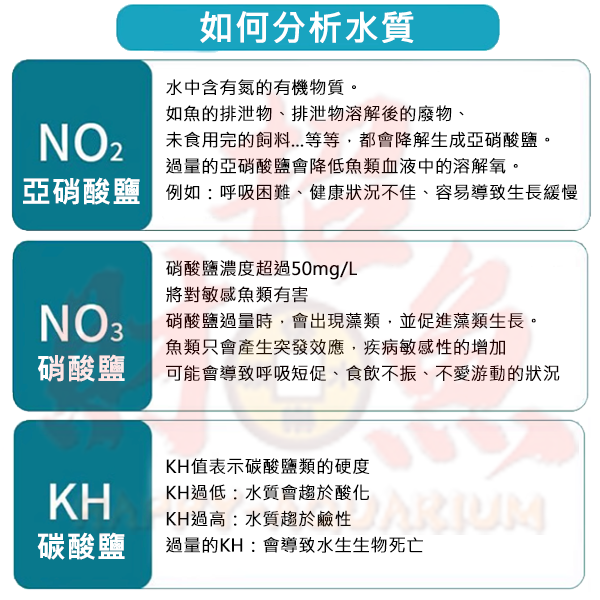 4501-六合一試劑紙-6-1