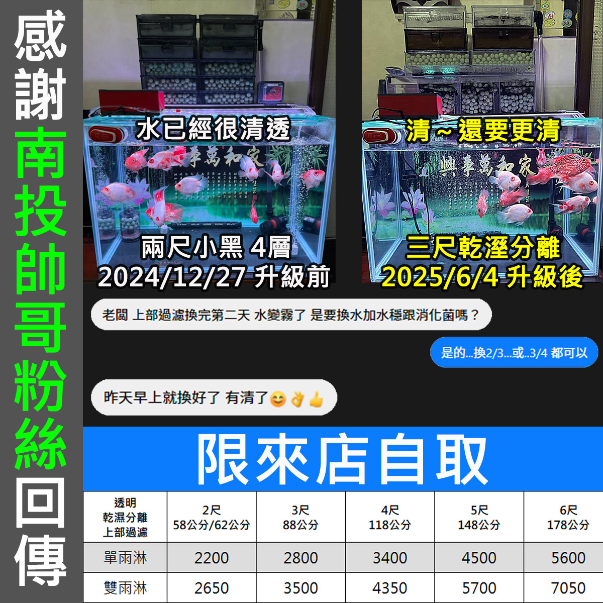 20250604-兩尺上部過濾-FB:許立忠