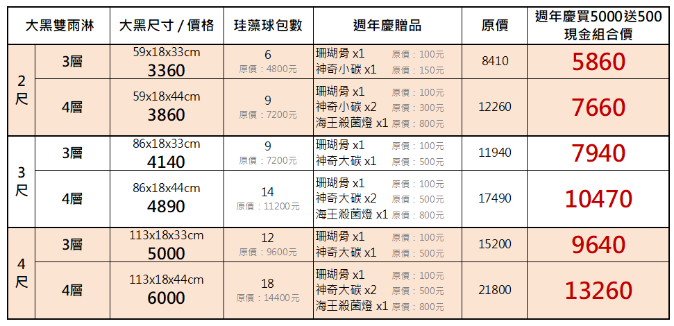 螢幕擷取畫面 2026-10-03 184142