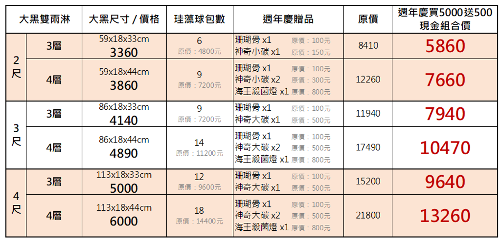 螢幕擷取畫面 2026-10-03 184142
