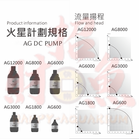 4053-博特沉馬-火星計劃-3