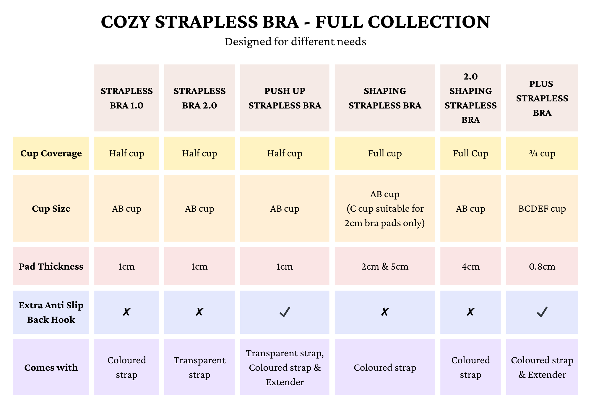 COZY STRAPLESS BRA - FULL COLLECTION