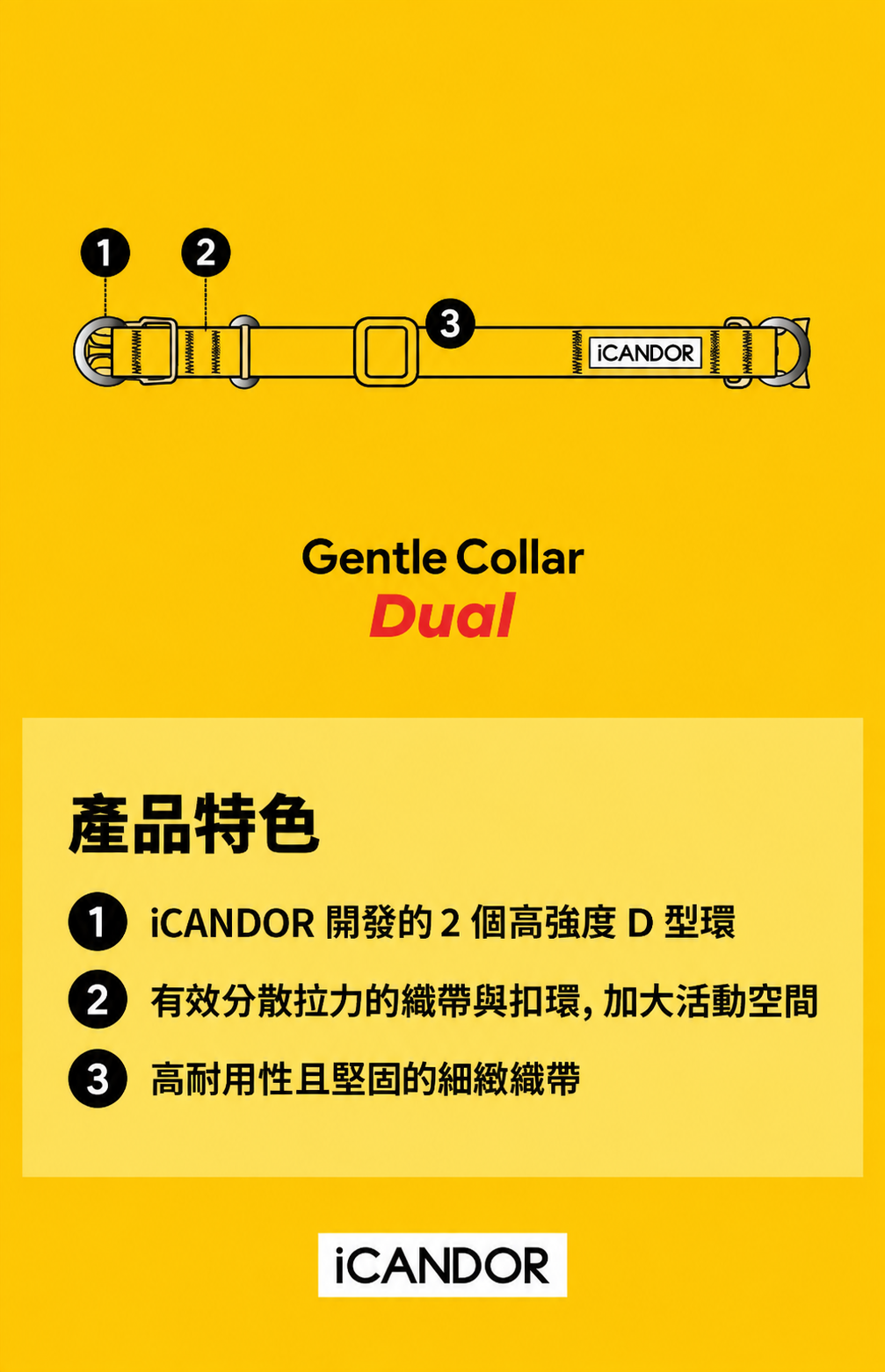 iCANDOR 雙環舒適項圈特色圖解