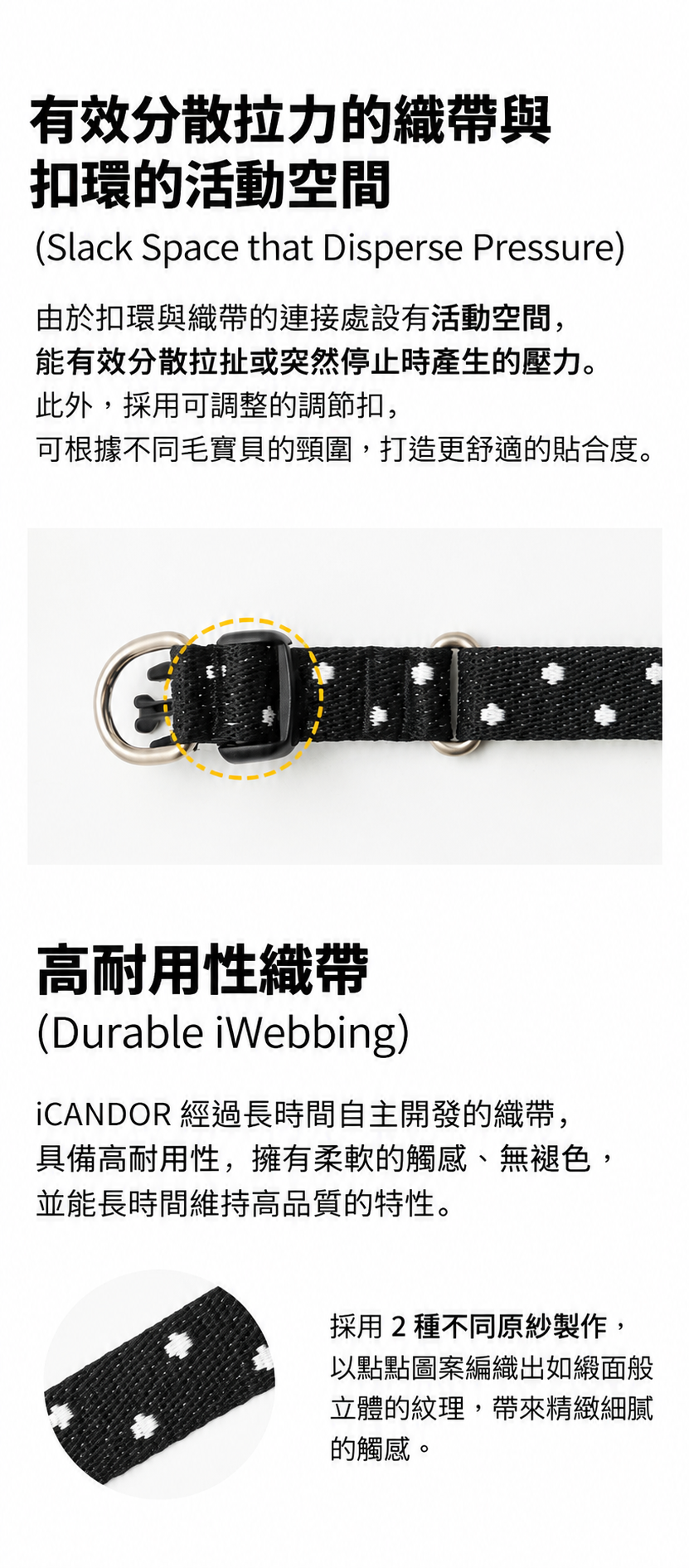 耐用織帶與扣環活動空間