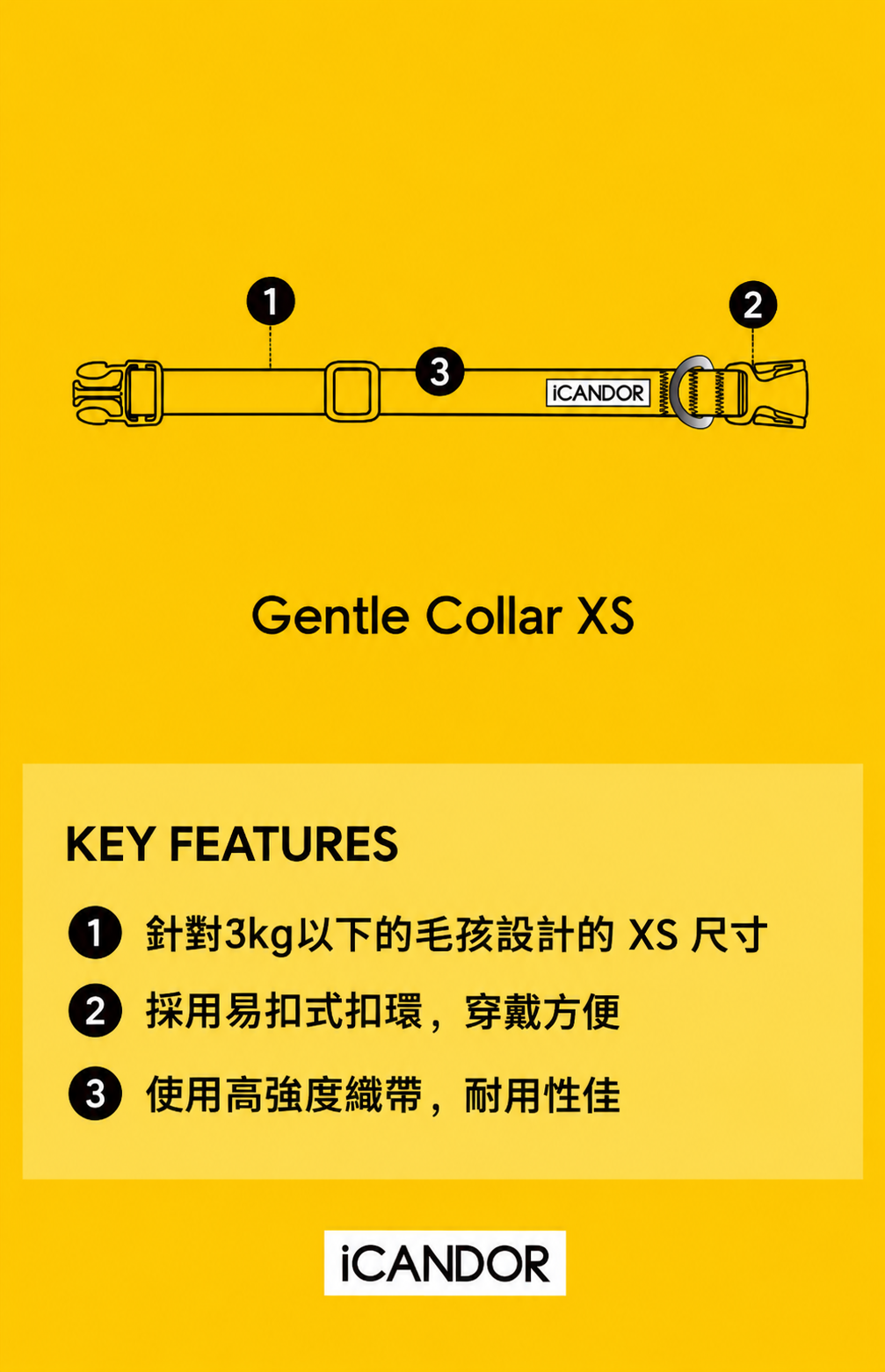 亮黃色 Gentle Collar 動物項圈資訊海報