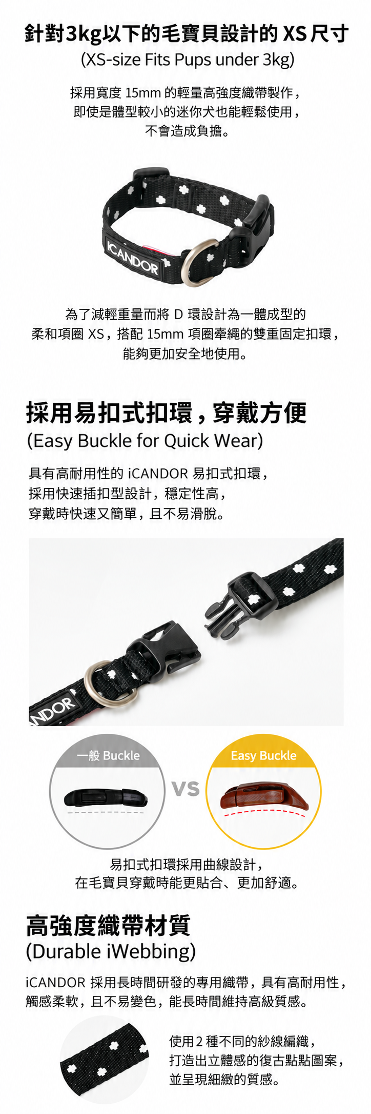 iCANDOR XS 項圈特色介紹