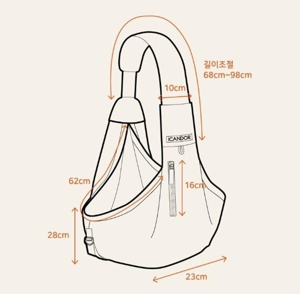 d4ba45cdc772a32c4e4f7568d0aefe45f5ecca2